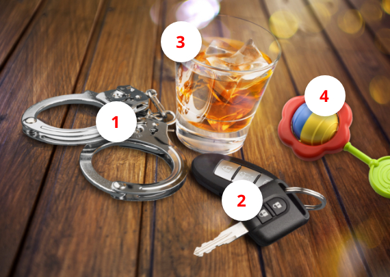 4 steps to know when you should hire a DUI attorney